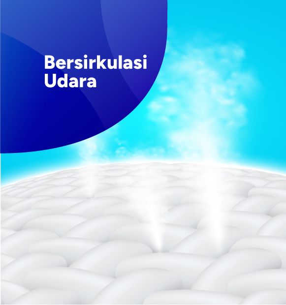 NEW Desktop Bersirkulasi Udara