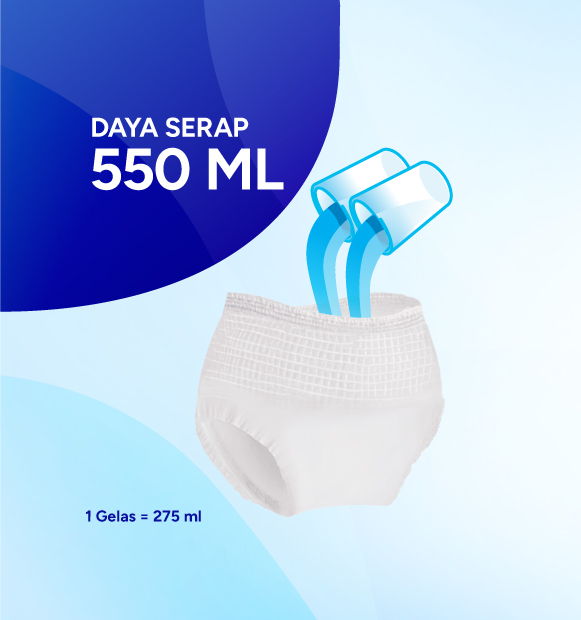 NEW Desktop Daya Serap Hingga 550ml